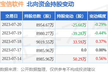 計算機軟硬件研究 協同演進與未來展望